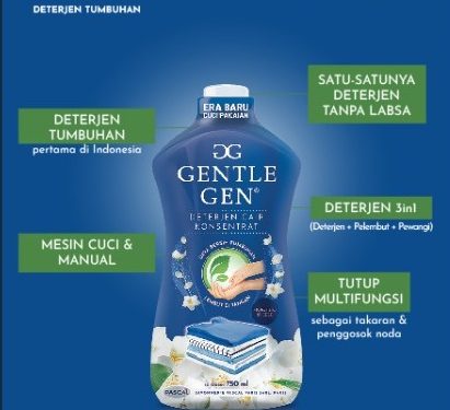 Beli 1 Paket Gentle Dapat Hadiah Banyak!