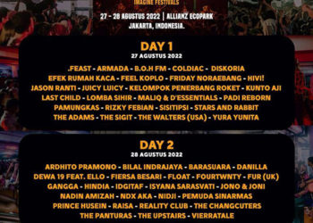 The Sounds Project Vol 5 Tampilkan 48 Musisi Papan Atas Tanah Air