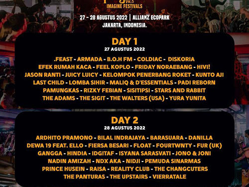 The Sounds Project Vol 5 Tampilkan 48 Musisi Papan Atas Tanah Air