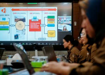 Sistem Surebro, Kemenparekraf; Tanggulangi Krisis Kepariwisataan dengan Cepat dan Akurat