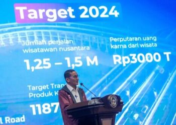 Luncurkan Gernas BBI dan BBWI 2024, Menparekraf: Mampu Tingkatkan Pembelian Produk lokal