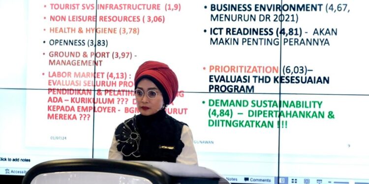 Peringkat TTDI Naik Jadi Basis Pembangunan Indonesia di Sektor Parekraf Mendatang
