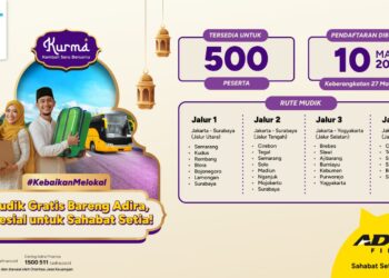 Adira Finance Gelar KURMA 2025, Fasilitasi 500 Peserta Mudik Gratis, Ini Cara dan Kota Tujuan