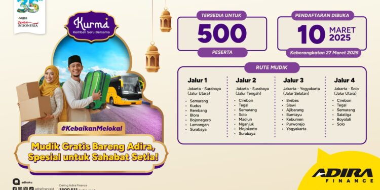 Adira Finance Gelar KURMA 2025, Fasilitasi 500 Peserta Mudik Gratis, Ini Cara dan Kota Tujuan
