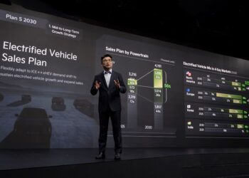 CEO Investor Day, Kia Targetkan Penjualan Global Sebesar 4,19 Juta Unit pada tahun 2030