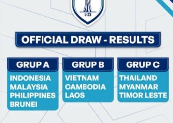 SCM Tayangkan Keseluruhan Pertandingan Asean U-23 Championship Mandiri Cup 2025