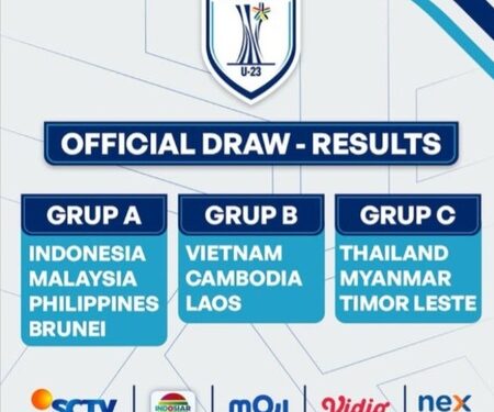 SCM Tayangkan Keseluruhan Pertandingan Asean U-23 Championship Mandiri Cup 2025