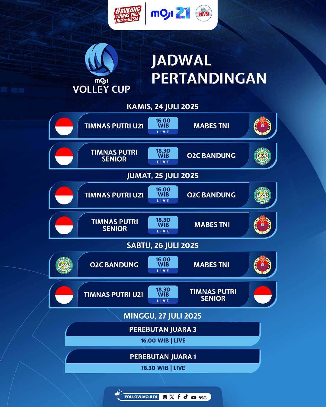Moji Volley Cup 2025 Ajang Pemanasan Timnas Putri Indonesia Menuju Pentas Dunia
