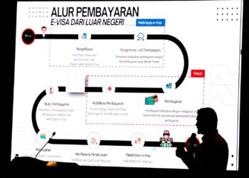 Kemenpar-Kemenimipas Perkuat Kolaborasi Benahi Tata Kelola Keimigrasian