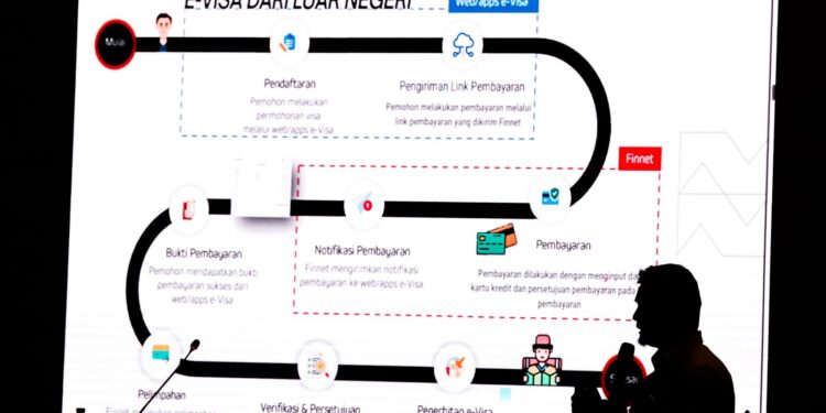 Kemenpar-Kemenimipas Perkuat Kolaborasi Benahi Tata Kelola Keimigrasian