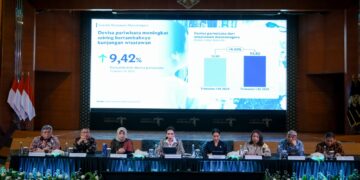 Pertumbuhan Pariwisata Indonesia Sepanjang Tahun 2025 Tunjukan Tren Positif