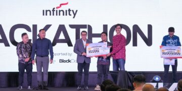 Libere Layanan Publik Berbasis Digital, Raih Juara Infinity Hackathon 2025