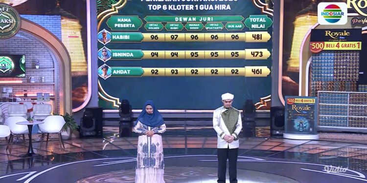 Habibi (Aceh) dan Isninda (Boyolali) Melaju ke Top 4 AKSI Indosiar 2026