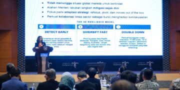 The Iconomics CEO Forum & Awards, Kemenpar Paparkan Strategi Pariwisata Hadapi Krisis Global