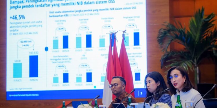 Kemenpar Bersama OTA, Menata Akomodasi Pariwisata Nasional Kembangkan Sistem API