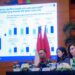 Kemenpar Bersama OTA, Menata Akomodasi Pariwisata Nasional Kembangkan Sistem API