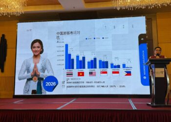 Sales Mission di Shanghai dan Guangzhou, Kemenpar Catatkan Potensi Devisa Rp264,8 Miliar