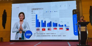 Sales Mission di Shanghai dan Guangzhou, Kemenpar Catatkan Potensi Devisa Rp264,8 Miliar