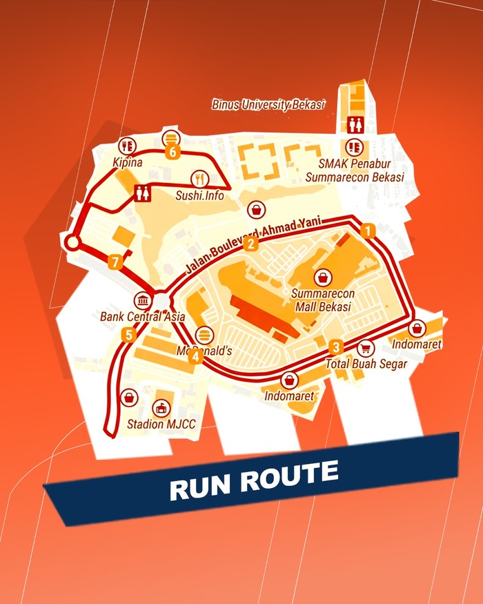SHARE THE MILES 2026: 7 Km untuk Sejuta Kebaikan, HARRIS Bekasi Gelar Charity 7K Fun Run